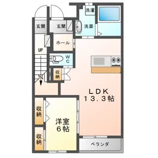 メルヴェイユIII【1階】の間取り