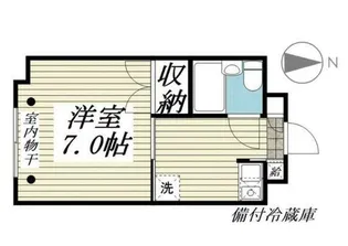 ラ・サーミ市名坂【1階】の間取り