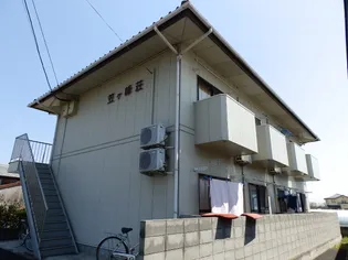 徳島県阿波市阿波町下喜来【アパート】の外観