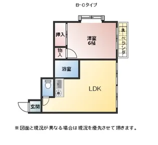 千葉県野田市中野台鹿島町【マンション】の間取り