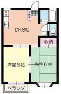 ファミーユ鎌倉【2階】の間取り