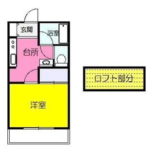 細野ハイツ【2階】の間取り