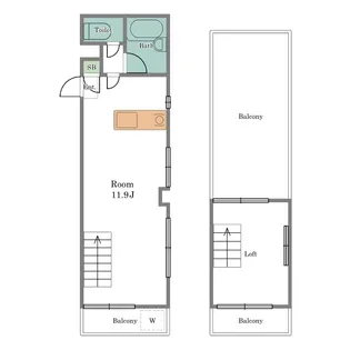 阿佐ヶ谷サウスウィング【3階】の間取り