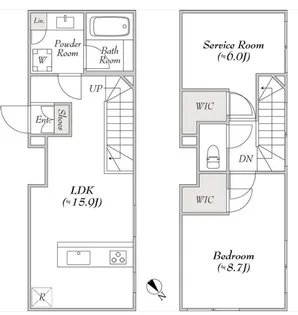 ルミークアン上原【1階】の間取り