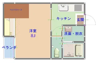 ピア上越【1階】の間取り