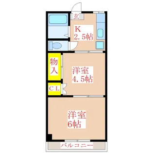 丸元ビル【2階】の間取り