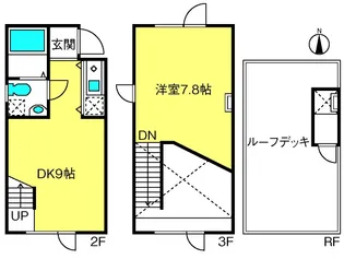 ロフト本町ウエスト【2階】の間取り