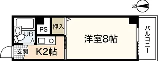古市ビル【7階】の間取り