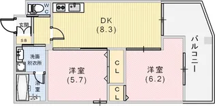 ドルチェ・ヴィータ新神戸【2階】の間取り