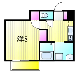 セナリオフォルム江戸川台 I【1階】の間取り
