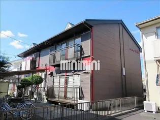 パナハイツウメダ Bの画像