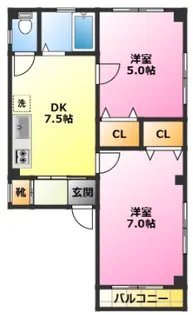 ハイツ元住吉【2階】の間取り