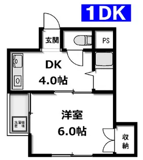 ハウス平潟【2階】の間取り