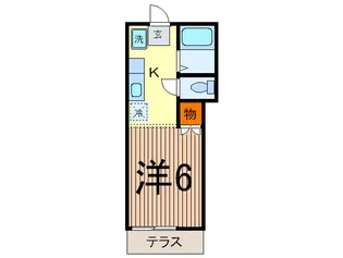 Dフラット【1階】の間取り