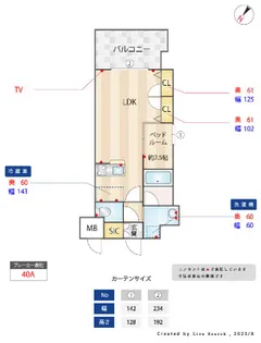 サンクス博多駅南【4階】の間取り