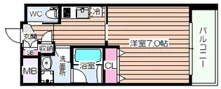 アーバンフラッツ西中島【6階】の間取り