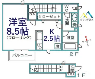 Blanc Refinado【2階】の間取り