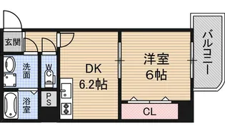 バゥムドルフアロ【2階】の間取り