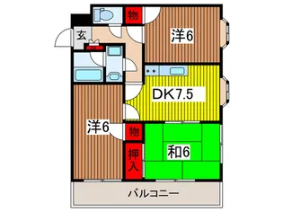 プレステ-ジ大宮【5階】の間取り