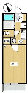 ツインビーファーム【2階】の間取り
