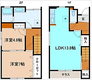 sunfit villa B棟【1階】の間取り