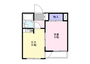 芳樹館【2階】の間取り