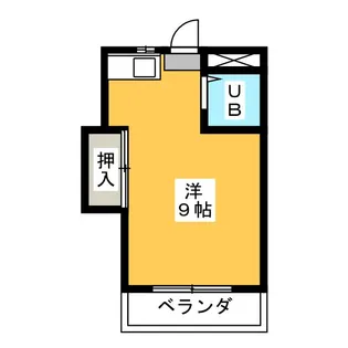 一つ山ハイツ【2階】の間取り