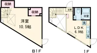 ヴァンテジオ目黒unoの間取り