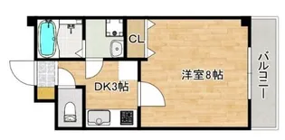 River Park Senda【6階】の間取り