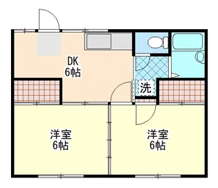 染谷コーポB棟【2階】の間取り