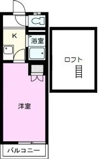 LLSリバーサイド新田B【3階】の間取り