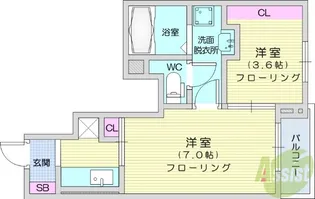 グランツ-S2【1階】の間取り