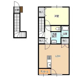 ビクトリア【1階】の間取り