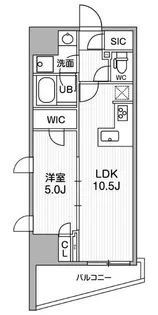 シーズンフラッツ大井町【6階】の間取り
