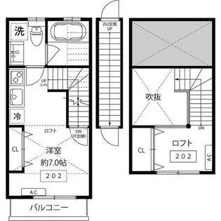 東京都杉並区久我山5【アパート】の間取り