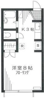 DUEX YUKI【3階】の間取り