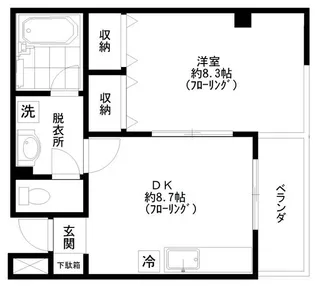 東京都目黒区中央町2【マンション】の間取り