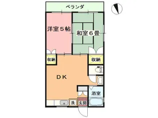 ハウスメント川奈【2階】の間取り