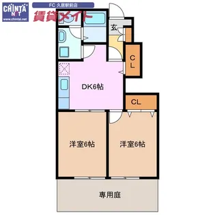 レジデンスブロッコリー A棟【1階】の間取り