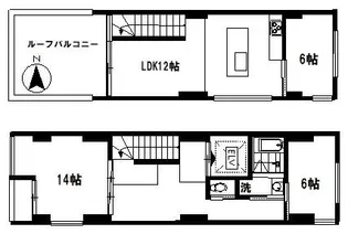 Rimba Shinjuku Gyoen【6階】の間取り