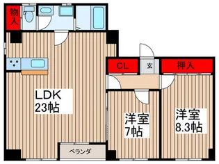飯能グリーンヒル【6階】の間取り