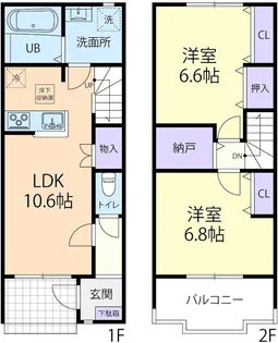 サニーサイト(Sunny Site)の間取り