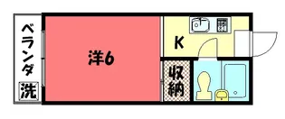 コーポ古波蔵【2階】の間取り