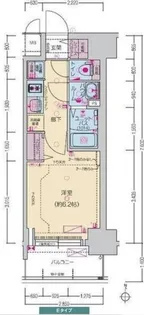 プレサンス堺筋本町ディスティニー【5階】の間取り