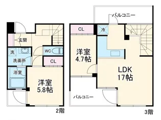 レジデンツァRの間取り