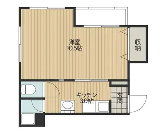 木村ビル【3階】の間取り