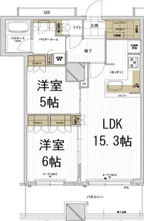 プレサンスレジェンド堺筋本町タワー【23階】の間取り