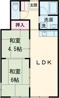 清水尾崎アパート【2階】の間取り
