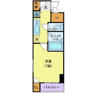 スカイコート日本橋第5【3階】の間取り