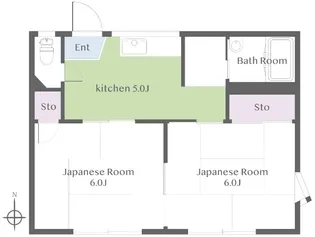 フォーブル戸越【2階】の間取り